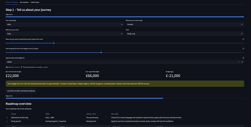 Open-Visa-Pathway  – screenshot 2