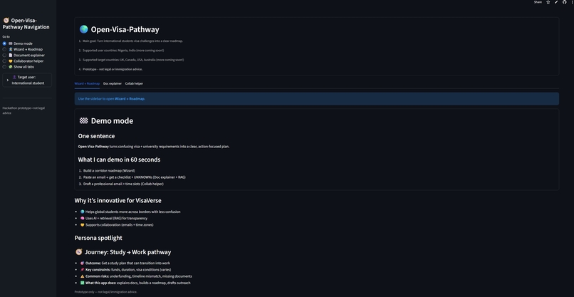 Open-Visa-Pathway  – screenshot 4