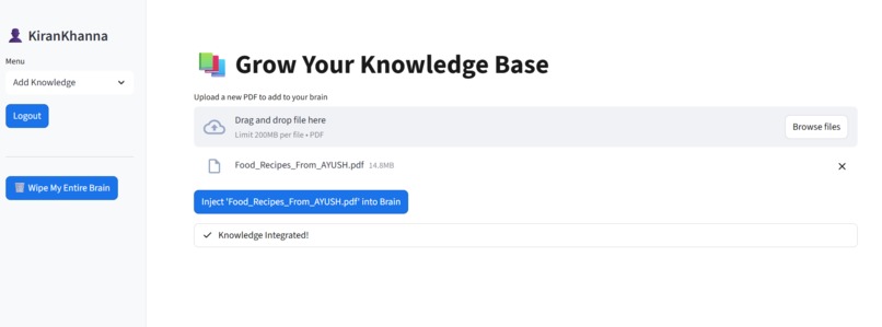 Smart Study Buddy – screenshot 2