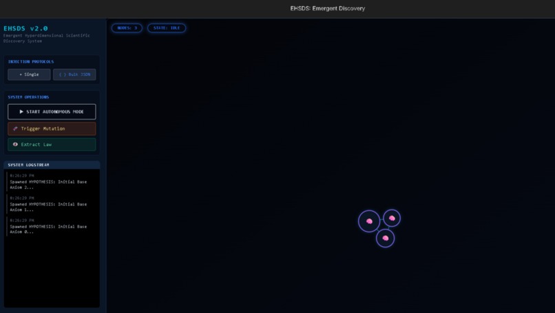 Emergent Hyperdimensional Scientific Discovery System – screenshot 1