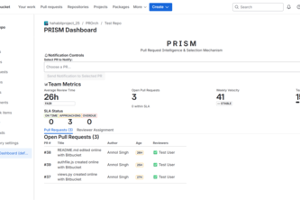 PRISM: Pull Request Intelligence & Selection Mechanism