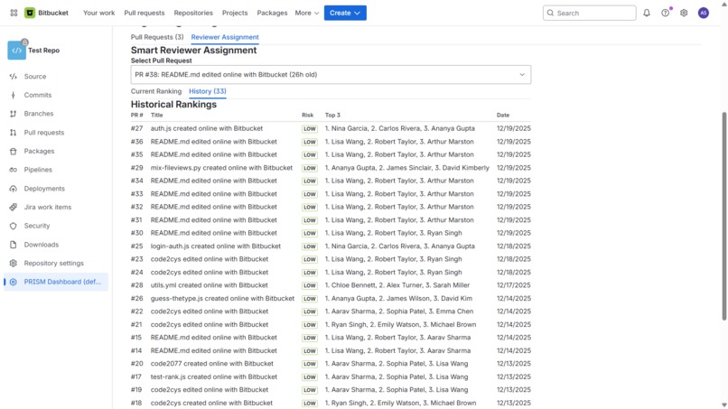 PRISM: Pull Request Intelligence & Selection Mechanism – screenshot 3