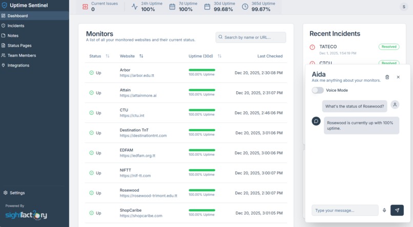 Uptime Sentinel – screenshot 1