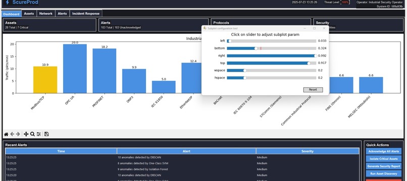 secureprod – screenshot 1