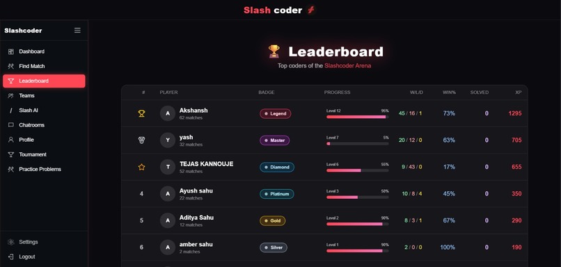 Slashcoder – screenshot 6