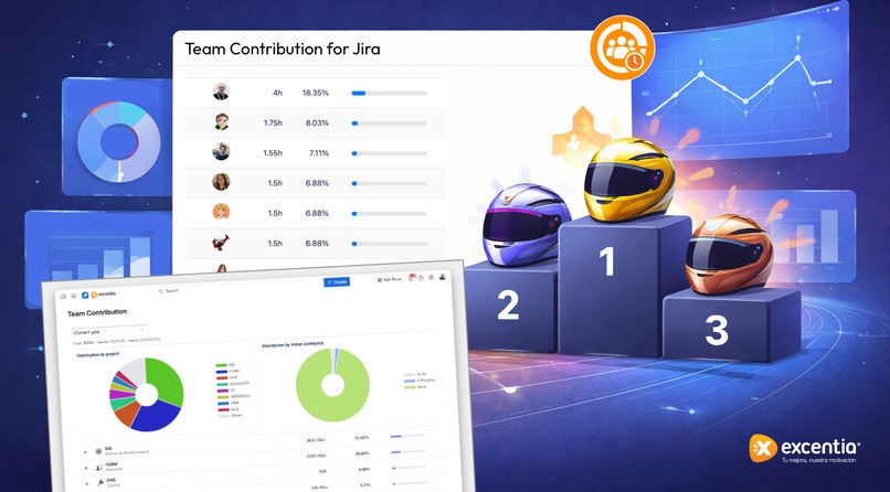 Team Contribution for Jira – screenshot 6