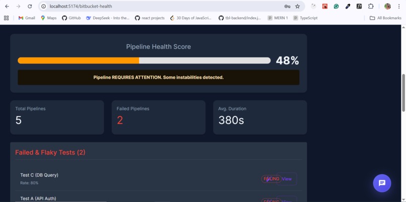AI Pipeline Health for Bitbucket – screenshot 3