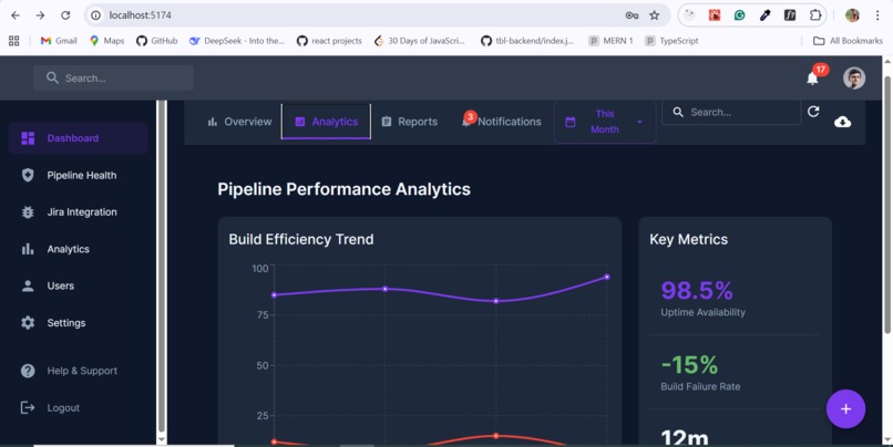 AI Pipeline Health for Bitbucket – screenshot 8