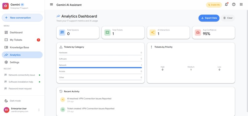 Madad-AI – screenshot 3