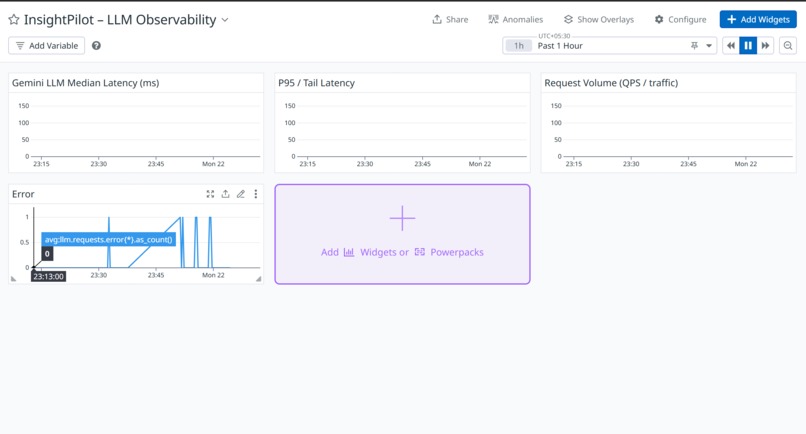 InsightPilot – screenshot 1