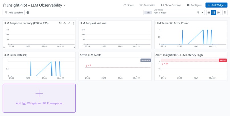 InsightPilot – screenshot 2