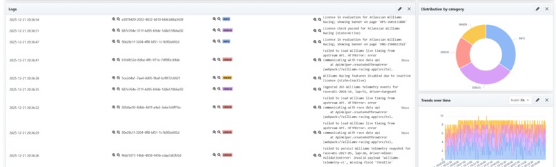 Forge Log Dashboards for Bitbucket – screenshot 3