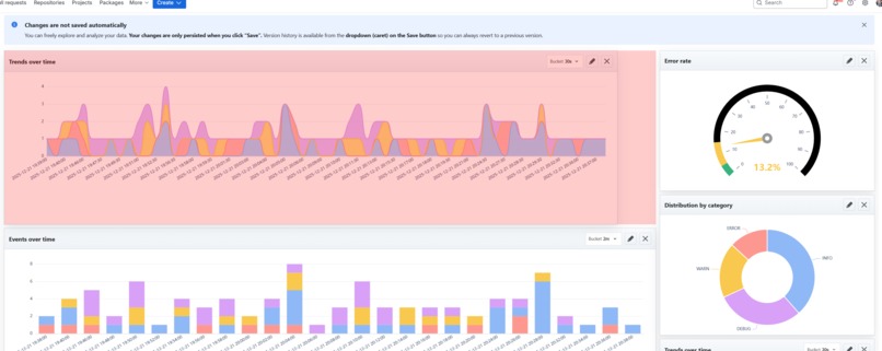 Forge Log Dashboards for Bitbucket – screenshot 4