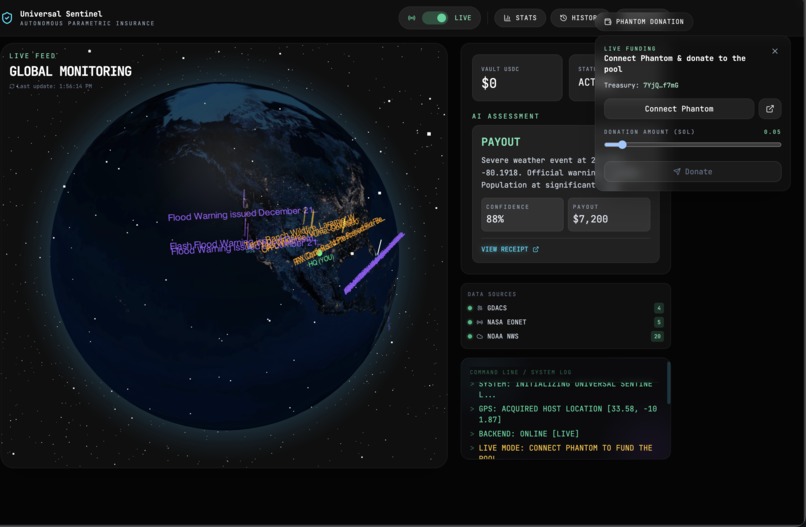 Sentinel – screenshot 2