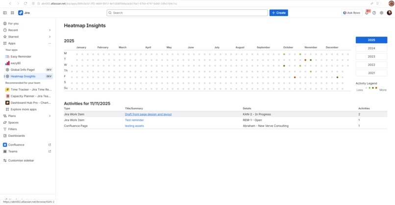 Heatmap Insights – screenshot 1