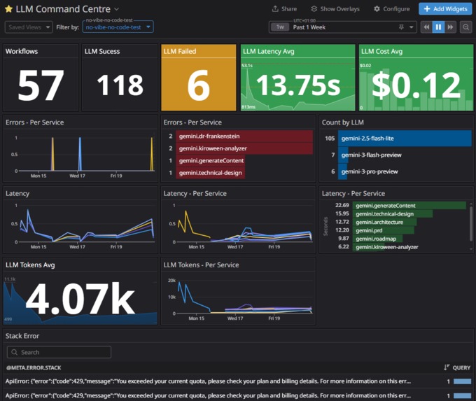 No Vibe No Code x Datadog - LLM Monitoring  – screenshot 1