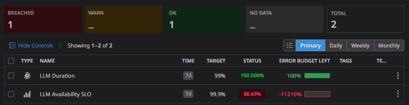 No Vibe No Code x Datadog - LLM Monitoring  – screenshot 4