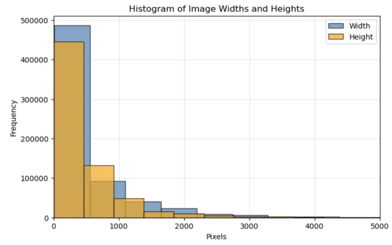 TruthLens – screenshot 3