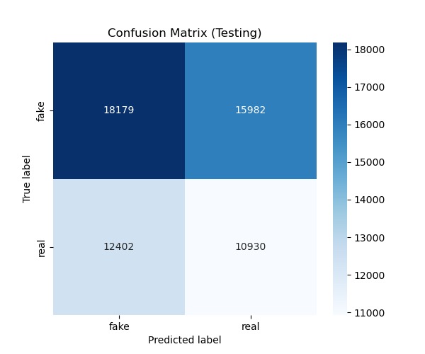 TruthLens – screenshot 4