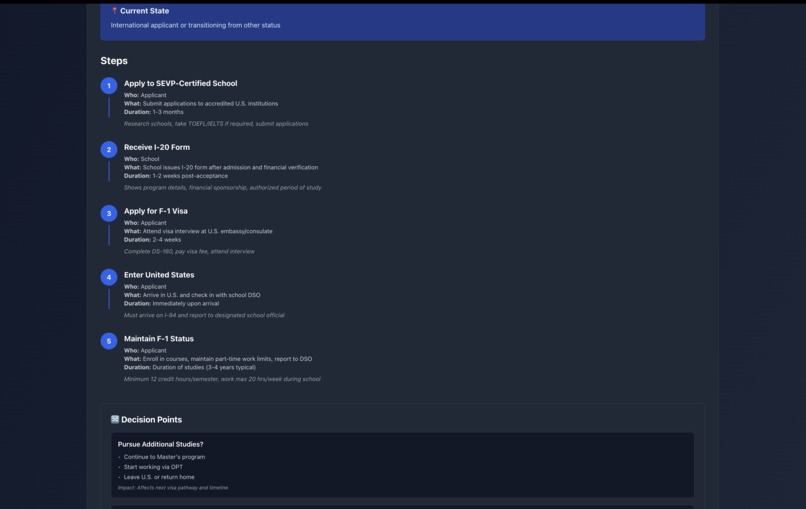 VisaPath – screenshot 1
