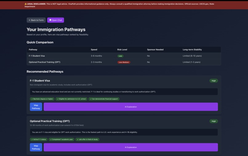 VisaPath – screenshot 2
