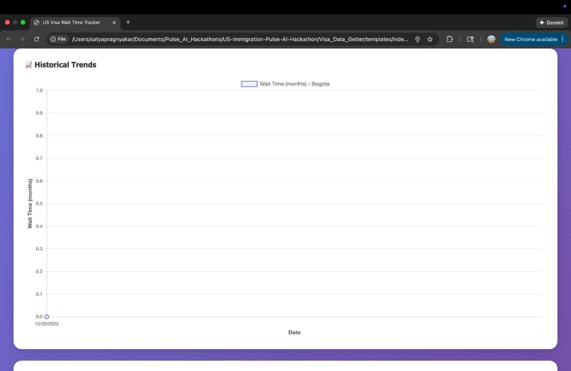 VisaPath – screenshot 5