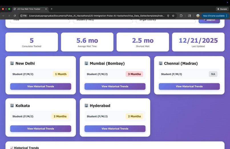 VisaPath – screenshot 7