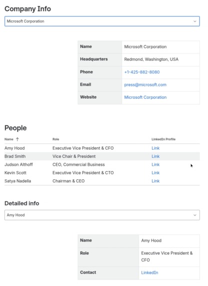 Beautiful Assets for Confluence – screenshot 1