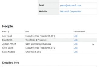Beautiful Assets for Confluence