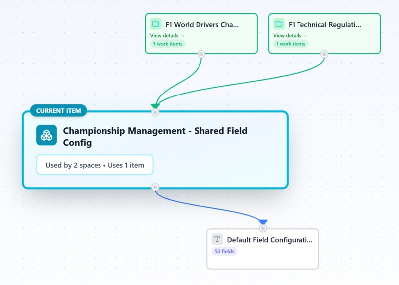 ConfigLens – screenshot 1