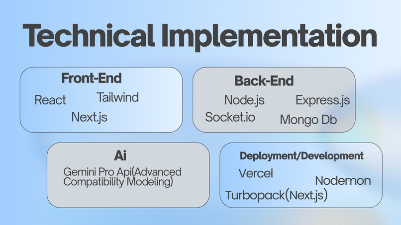 InterLink – screenshot 6