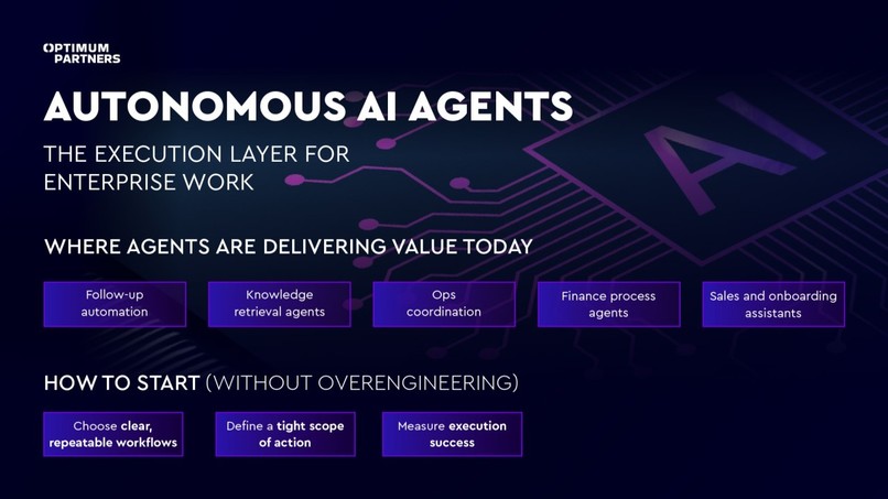 PitCrew AI Codegeist 2025 – screenshot 3