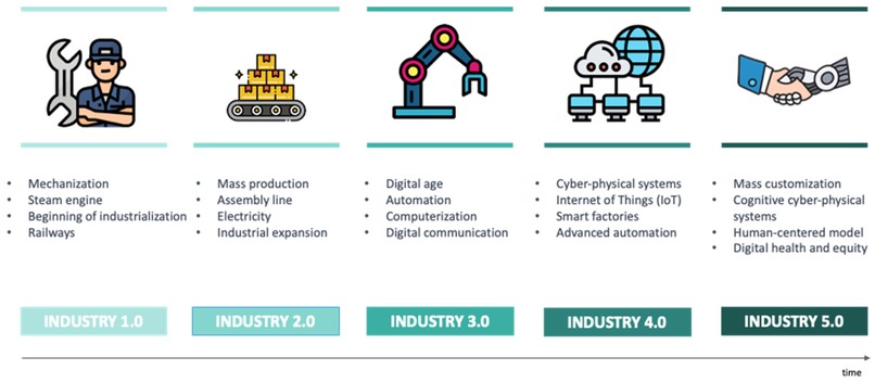 PitCrew AI Codegeist 2025 – screenshot 10