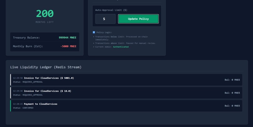 The Autonomous Treasurer – screenshot 1