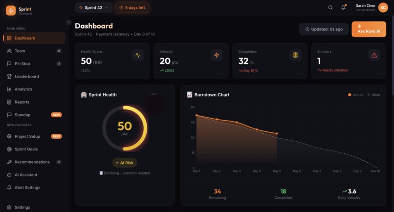 Rovo Sprint Strategist – screenshot 9