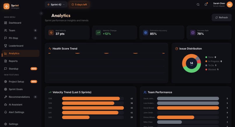 Rovo Sprint Strategist – screenshot 11