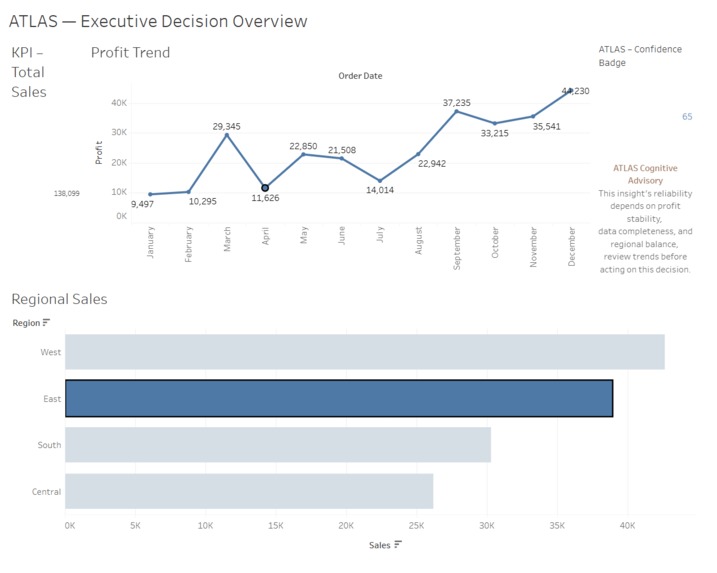ATLAS for Tableau – screenshot 3