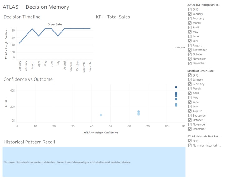 ATLAS for Tableau – screenshot 4