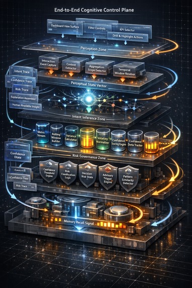 ATLAS for Tableau – screenshot 5