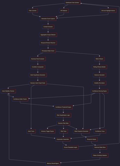 ATLAS for Tableau – screenshot 6