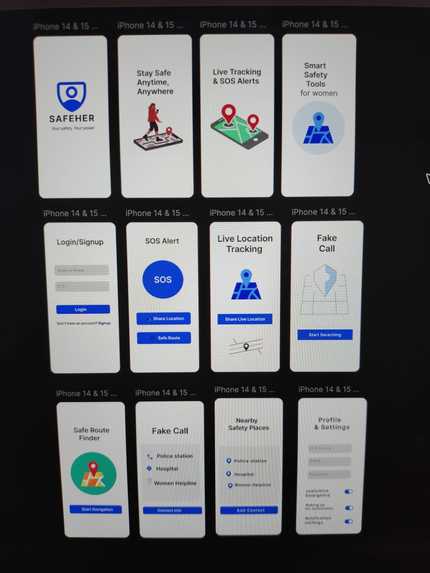 SAFEHER – A Smart Women Safety Mobile Application – screenshot 1