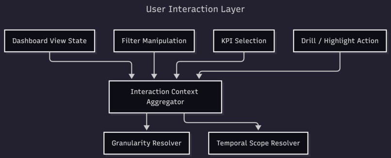 ATLAS for Tableau – screenshot 7