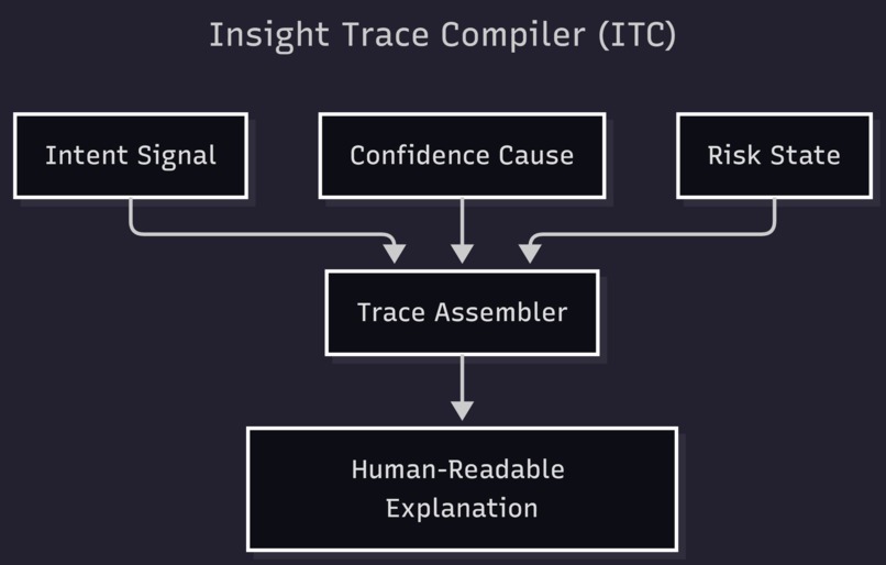 ATLAS for Tableau – screenshot 8