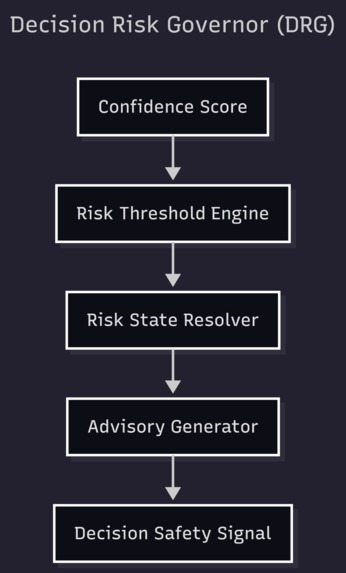 ATLAS for Tableau – screenshot 9