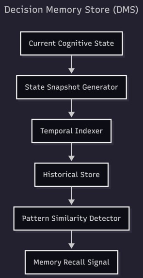 ATLAS for Tableau – screenshot 10