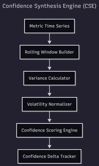 ATLAS for Tableau – screenshot 11