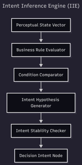 ATLAS for Tableau – screenshot 12