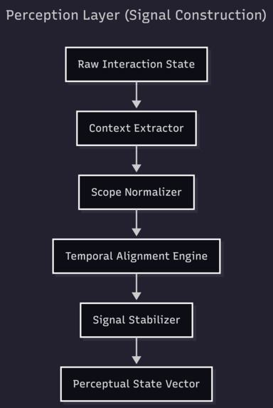 ATLAS for Tableau – screenshot 13