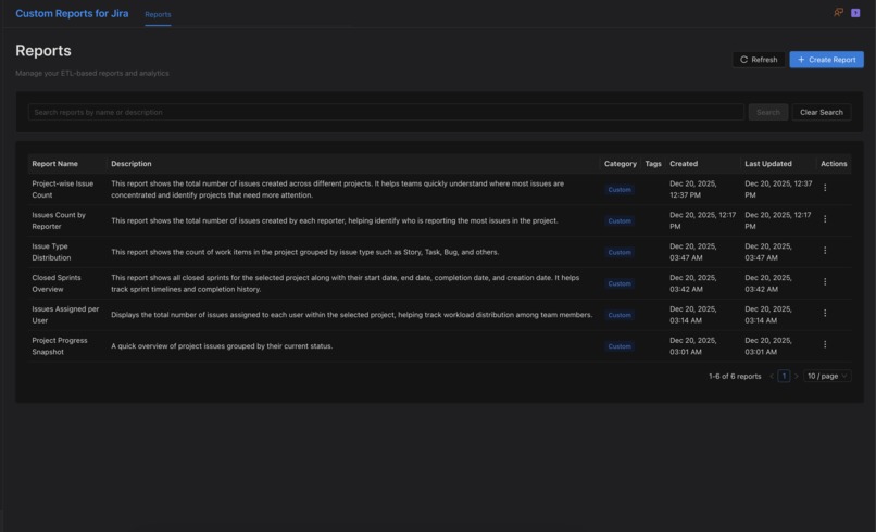 Custom Reports for Jira – screenshot 1