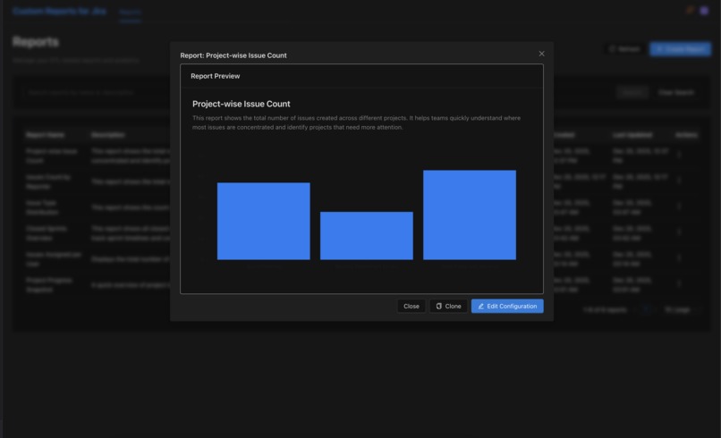 Custom Reports for Jira – screenshot 4